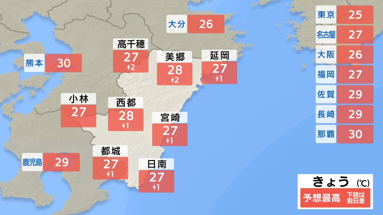 宮崎県の予想気温（きょう）
