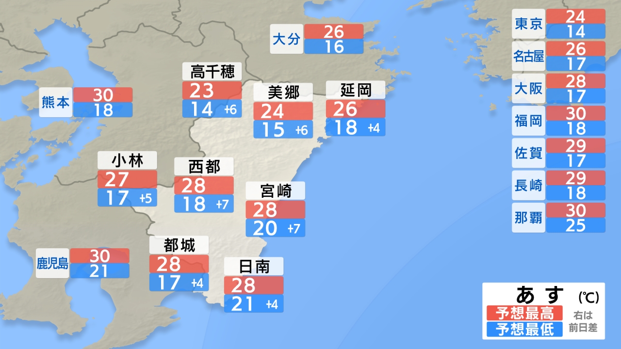 宮崎県の予想気温（あす）